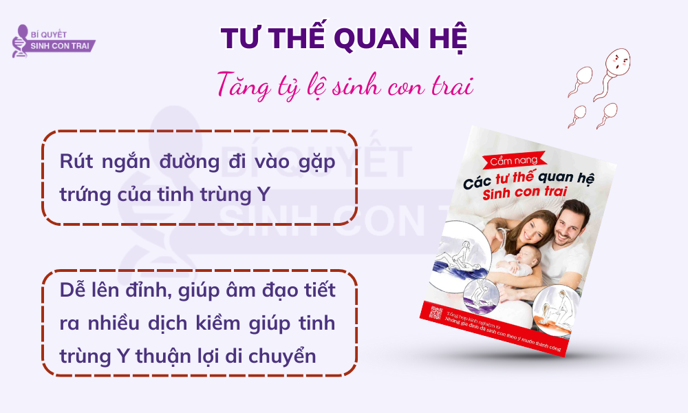 Tư thế quan hệ sinh con trai